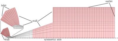Micro-nozzle flow and thrust prediction with high-density ratio using DSMC selection limiter